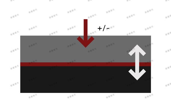 激光焊接在醫療行業技術中的應用(圖9)