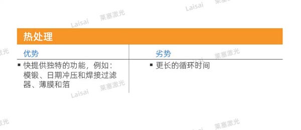 熱處理 塑料接合--你知道怎么選擇適合你的焊機(jī)技術(shù)嗎?(圖5)